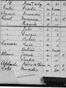 Record image of Luisa Carrasco Coronel