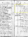 Record image of Johann Hinrich Carl Hellberg