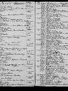 Record image of Hester Sophia Pienaar (born van Heerden)
