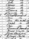 Record image of Ann Davenport (born Jarvis)
