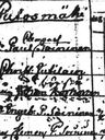 Record image of Påhl Clemensson Soininen