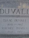 Record image of Rachel (Rae) Duvall (born Cook)