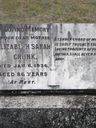 Record image of Elizabeth Sarah cronk (born cummings)