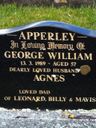Record image of George William Apperley