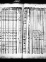 Record image of Anna Leekman