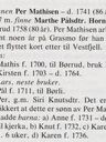 Record image of Lars Mathisen Savolainen