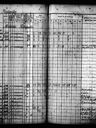 Record image of Albertiina Juhontytär Savolainen