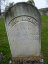 Record image of John Hazard