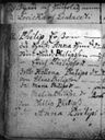 Record image of Philip Philipsson Parakka
