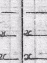 Record image of Anna Matintytär "Kettuin" Sorsa (born Kettunen)