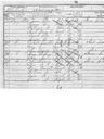 Record image of James Bates POPE