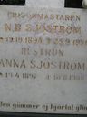 Record image of Nils Bruno Sjöström