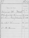 Record image of Aapeli Himanen