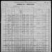 Record image of Anna Gertrude (Tholl) Bohr (geb. Doll)