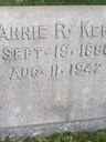 Record image of Anna R Kern (born Nace)