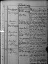 Record image of Helena Fredrica Jonasson (o.s. Holmström)