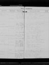 Record image of Anna Laurine Katrine Dorthea Hansen (geb. Holst)