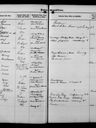 Record image of Lars Ejner Simonsen