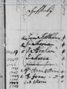 Record image of Maria Matthson