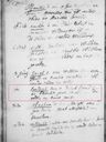 Record image of Leendert Dircksz Coningh