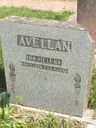 Record image of Ida Helena Avellán (born Tötterman)