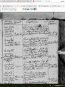 Record image of Rasmus Jørgensen Koch