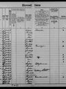 Record image of Alma Ingeborg Sjödin (born Grönlund)