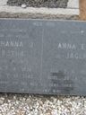 Record image of Johanna J Botha (born Weyers)