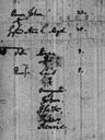 Record image of Anna Larsdotter Harri /Juntikka Drucki Pohjana (o.s. Regot)