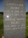 Record image of Christian F Benz
