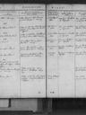 Record image of Anna Catharina Hinricsson