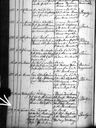 Record image of Gustaf Ericsson Taxell