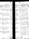 Record image of Knud Christian Thomsen