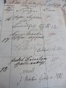 Record image of Johann Distler "Bowölfel / Boderwölfel"