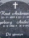 Record image of Knut Andersen