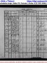 Record image of Ludmila Jírová (rozená Ziková)