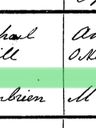 Record image of Mary Anne m14 Harrington (born O Neill)