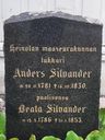 Record image of Beata Henrikintytär Silvander (o.s. Henriksdotter)