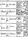 Record image of Michael Gallagher (z d. Gallagher (Richard))