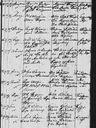 Record image of Antti Abraminpoika Ruuth