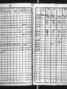 Record image of Ulrica Eliasson (o.s. Mattsdotter)