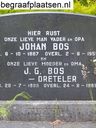 Record image of Johan Bos