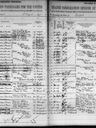 Record image of Robert Stewart Gourlay