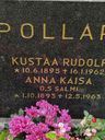 Record image of Kustaa Rudolf Pollari