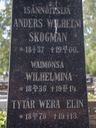 Record image of Anders Vilhelm Skogman
