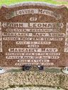 Record image of John Leonard Simon