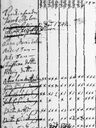 Record image of Vihdin kirkkoherra Jakob Henriksson Aejmelaeus