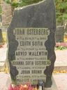 Record image of John "Johan" Österberg