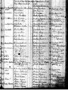 Record image of Margareta Greta Reetta Pekantytär Ruuth (born Hämäläinen Hämäläin)