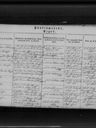 Record image of Wilhelmine Amalie Holm (geb. Heise)